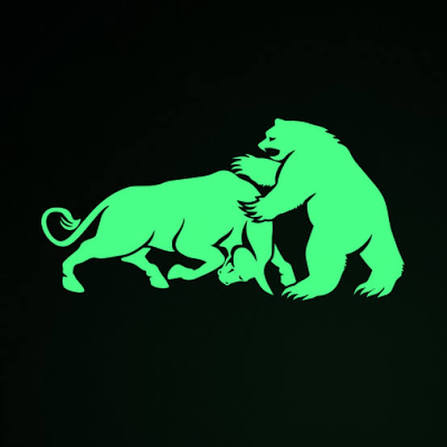 Elite Trader Funding
